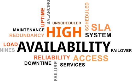 High Availability / Disaster Recovery